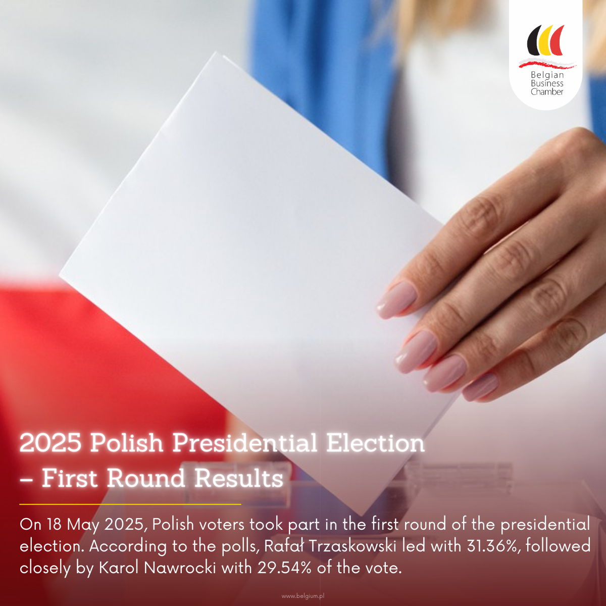 2025 Polish Presidential Election – First Round Results